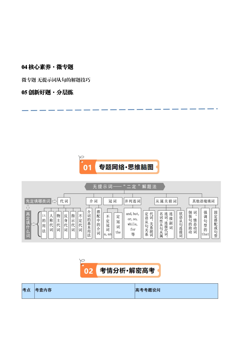 专题06 并列句、三大从句及特殊句式的探究（讲义）（原卷版）-（新高考专用）.docx_第2页