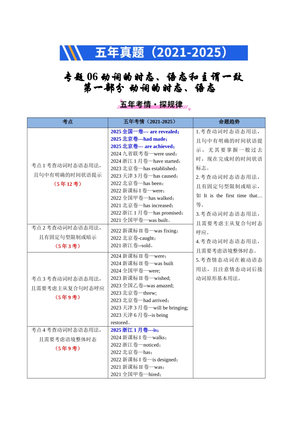 专题06 动词的时态、语态和主谓一致（全国通用）（教师版）.docx_第1页