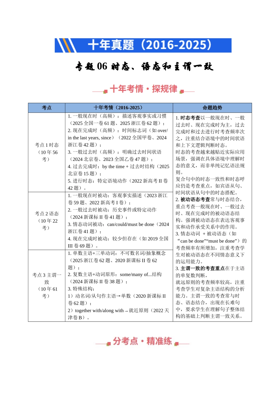 专题06 动词的时态、语态和主谓一致（全国通用）（学生版） .docx_第1页