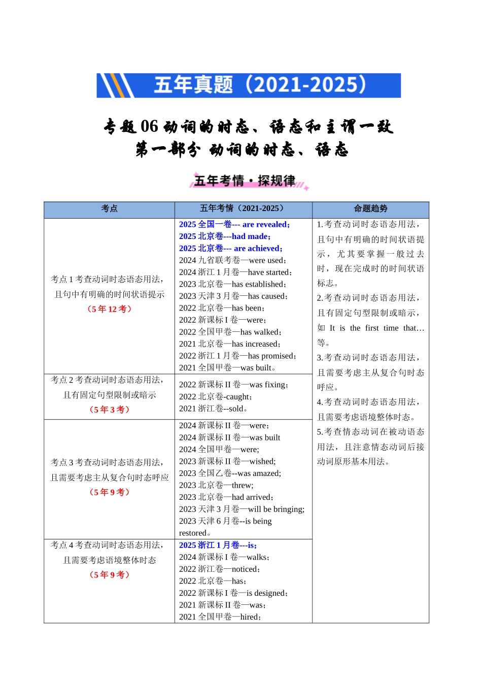 专题06 动词的时态、语态和主谓一致（全国通用）（学生版）.docx_第1页