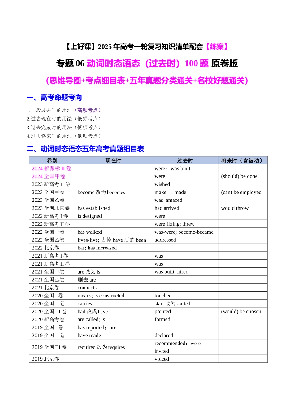 专题06 动词时态语态（过去时）100题（练案）学生版.docx_第1页