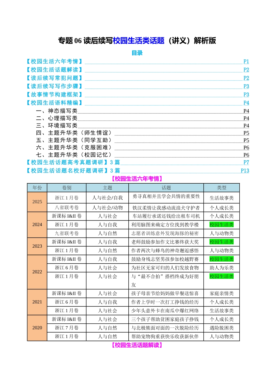 专题06 读后续写校园生活类话题（讲义）教师版.docx_第1页