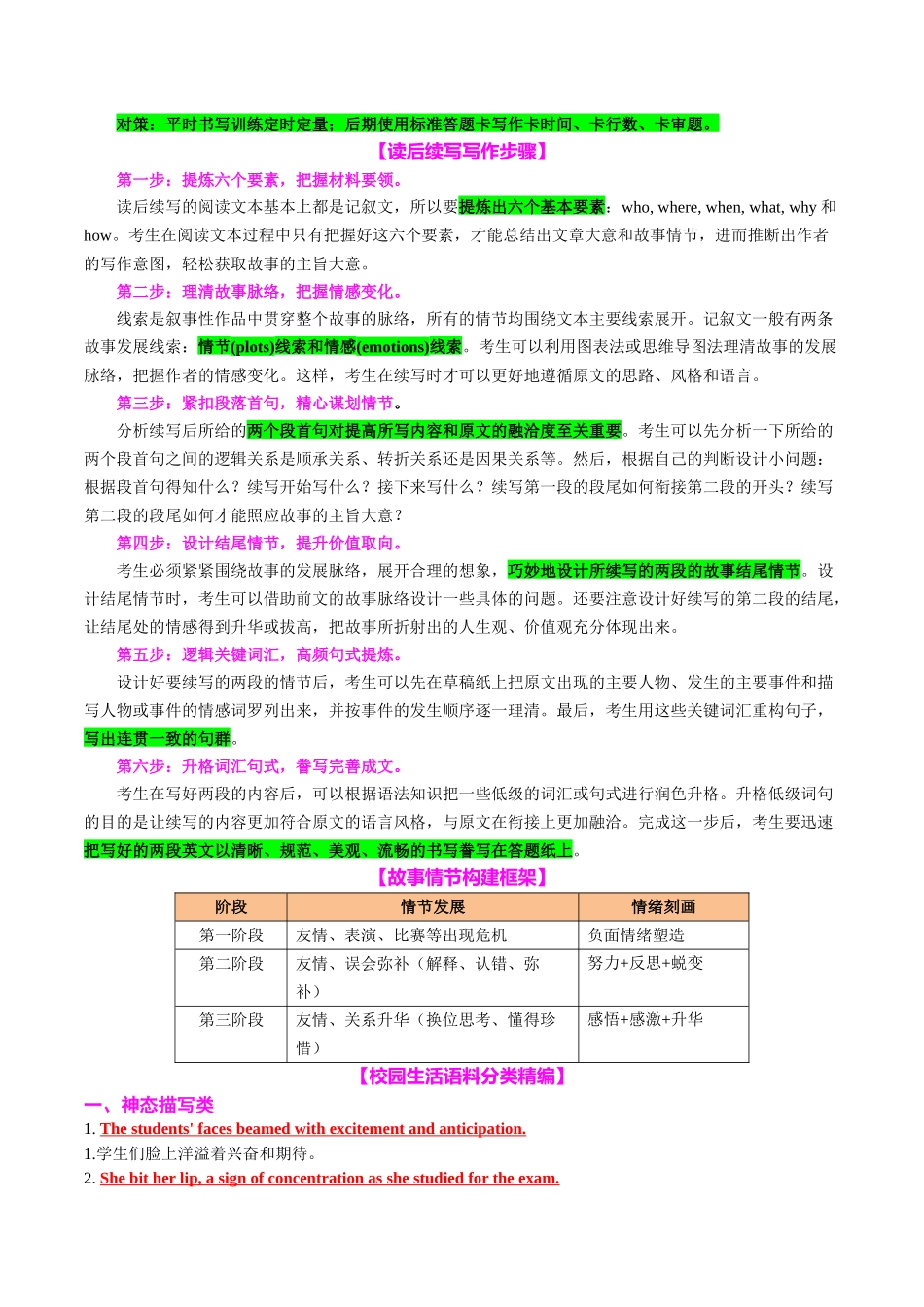 专题06 读后续写校园生活类话题（讲义）教师版.docx_第3页