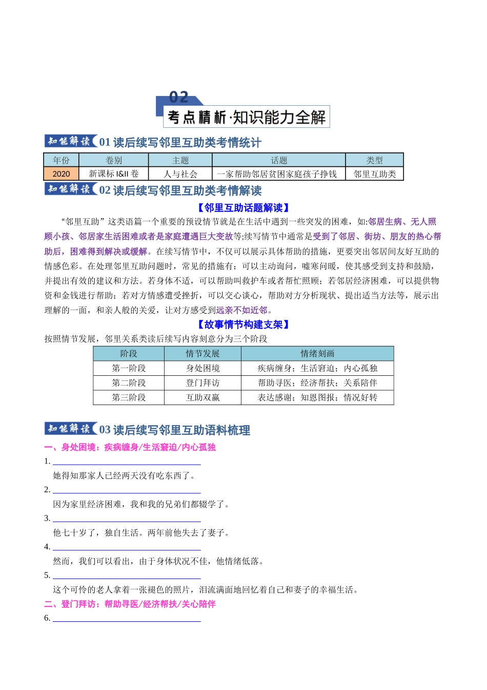 专题06 读后续写之邻里互助类（知识清单）（学生版）.docx_第3页