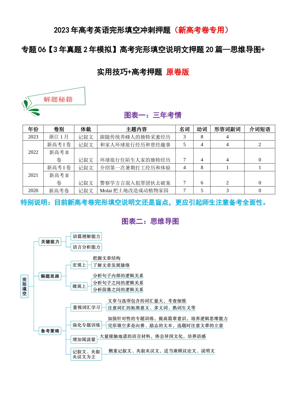 专题06 高考完形填空说明文押题20篇—思维导图+实用技巧+高考押题(新高考卷专用)- 原卷版.docx_第1页