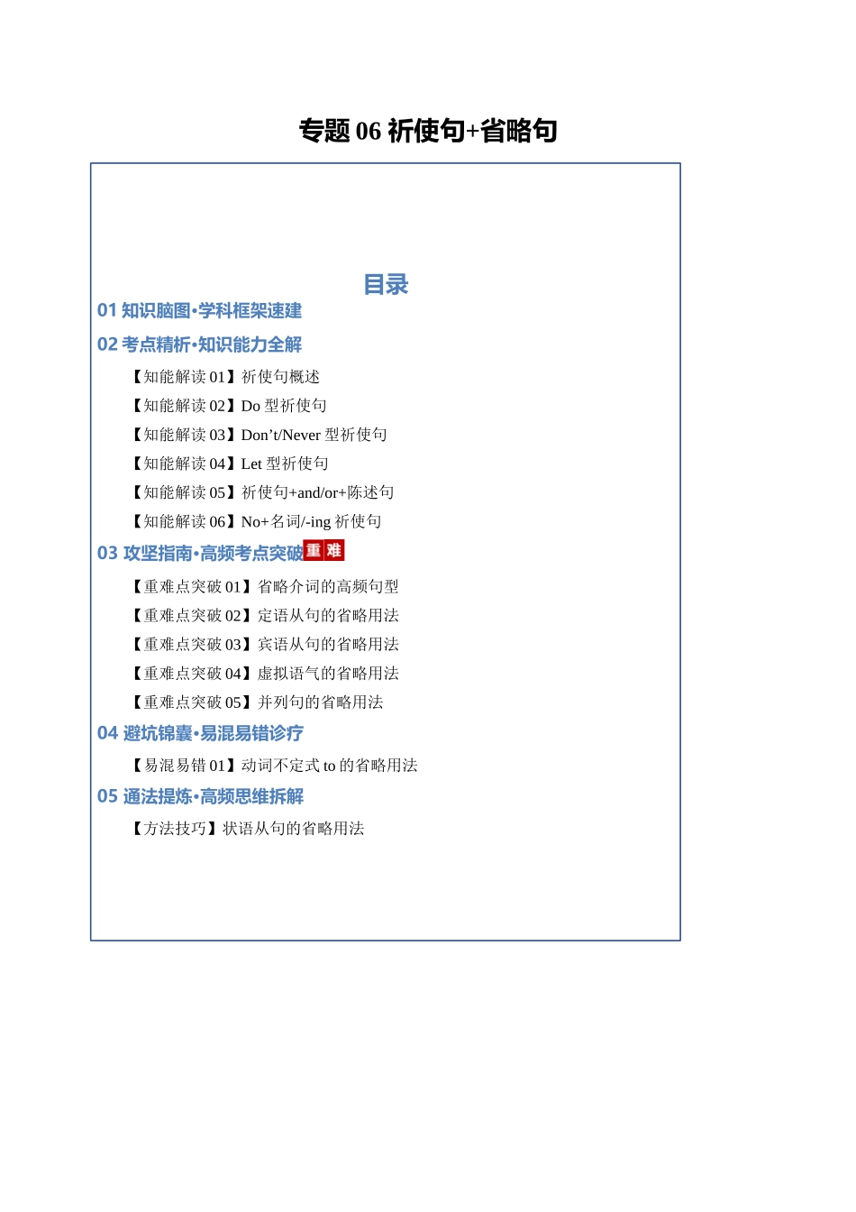 专题06 祈使句+省略句（知识清单）（教师版）.docx_第1页