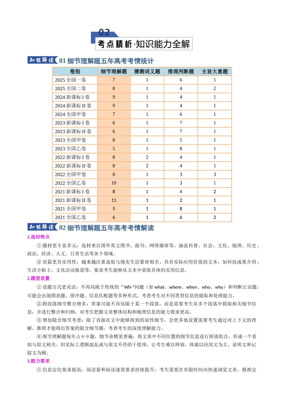 专题06 细节理解题（知识清单）（教师版）.docx_第3页