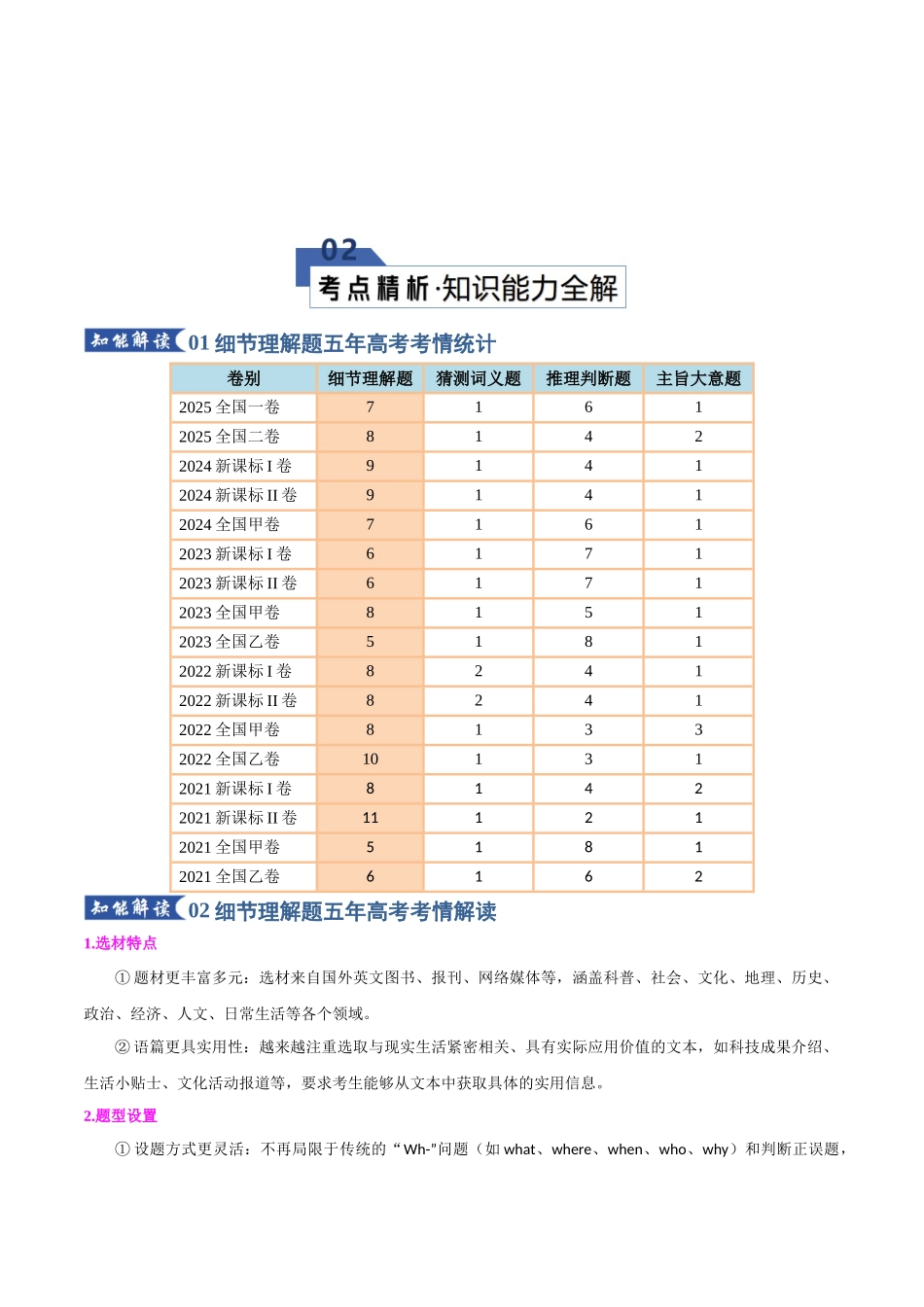 专题06 细节理解题（知识清单）（学生版）.docx_第3页