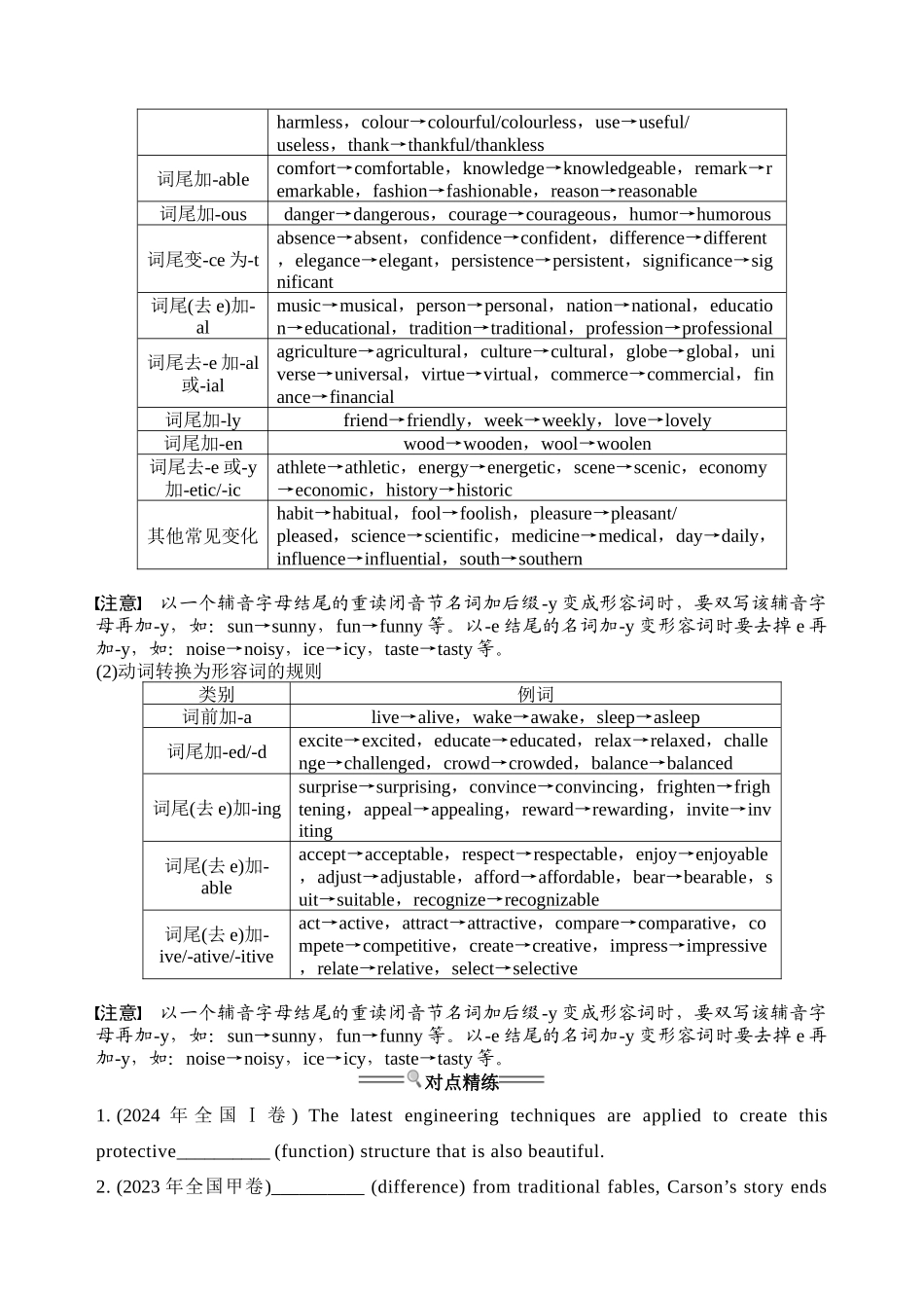 专题06. 形容词和副词-8页.docx_第2页