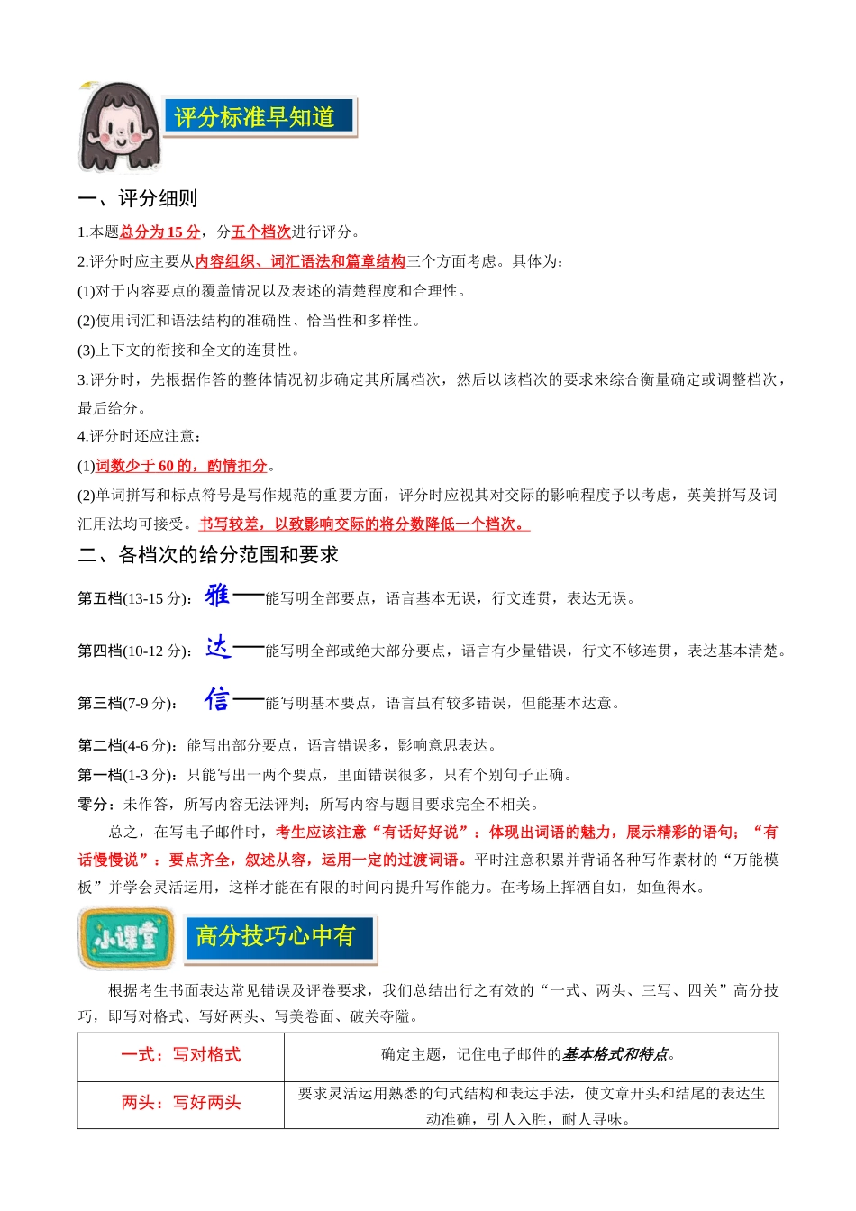 专题06电子邮件-（解析版）.docx_第2页