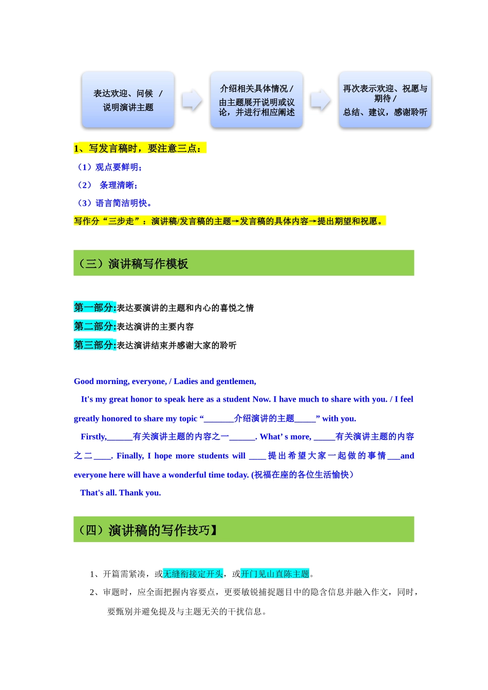专题06高考英语非书信体（一）演讲稿精讲巧练-解析版.docx_第3页
