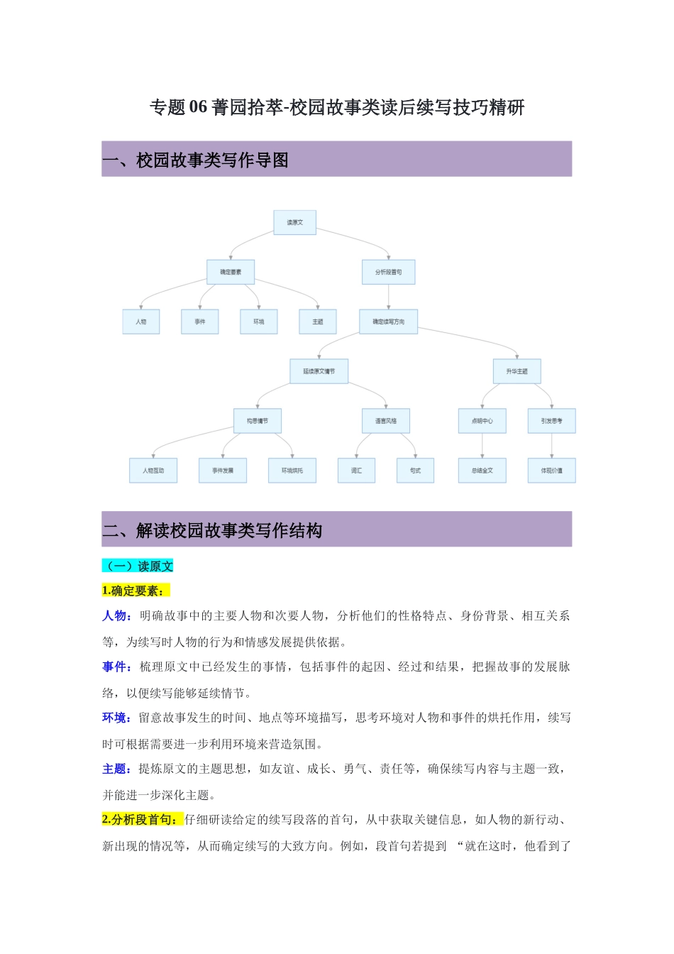 专题06菁园拾萃-校园故事类读后续写技巧精研 -原卷版.docx_第1页