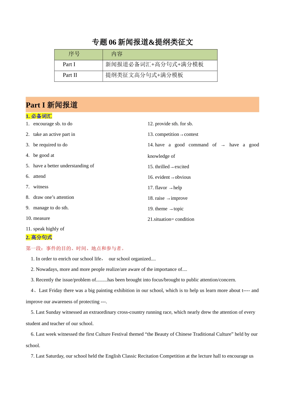专题06-新闻报道&提纲类征文 应用文写作-（高考新题型）.docx_第1页