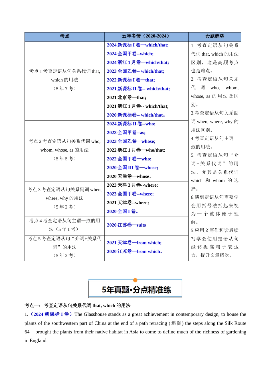 专题07  名词性从句和定语从句（全国通用）（原卷版）.docx_第3页