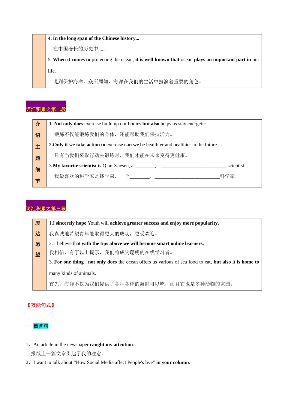 专题07  应用文写作：投稿 -（原卷版）.docx_第2页