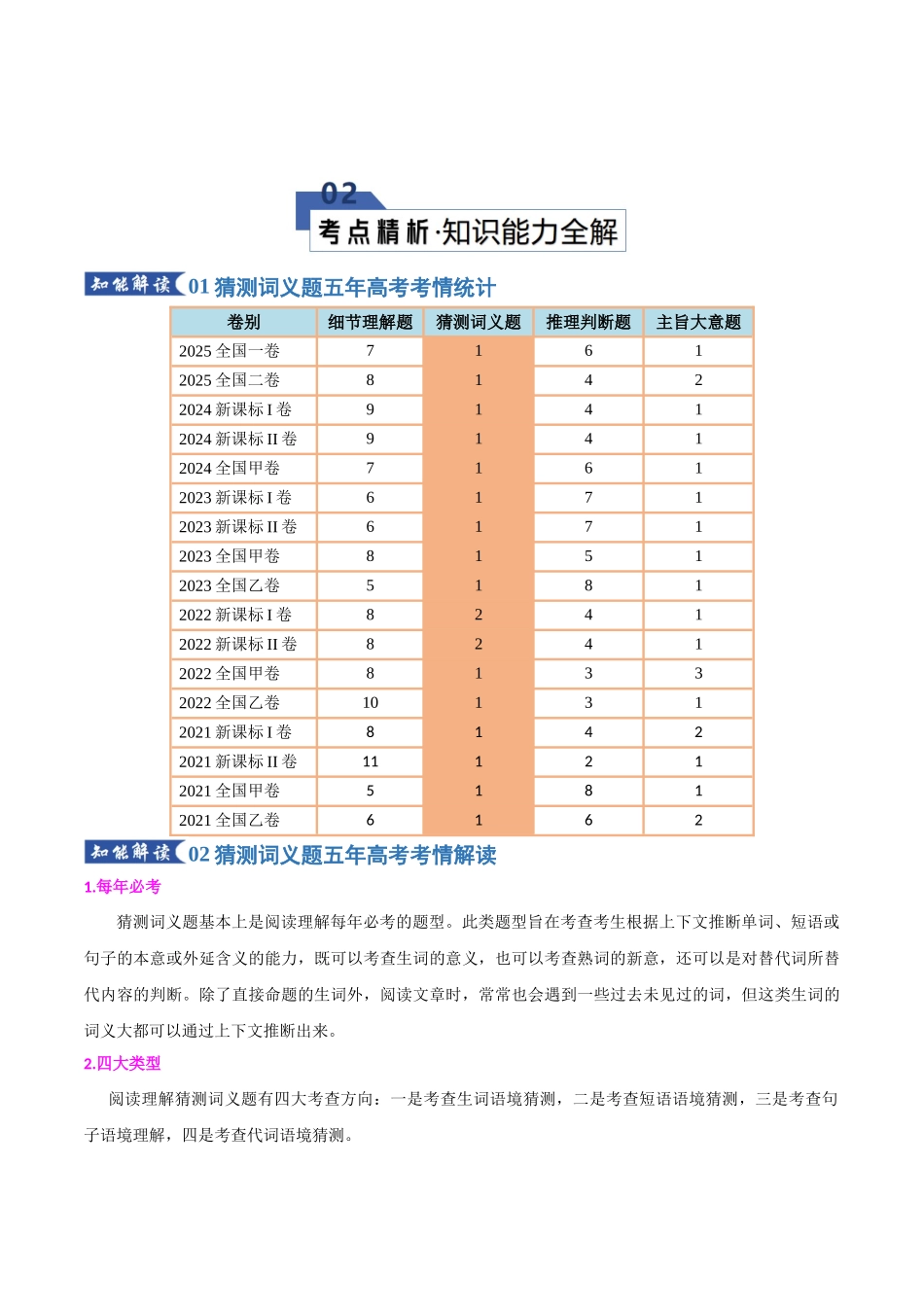 专题07 猜测词义题（知识清单）（学生版）.docx_第3页