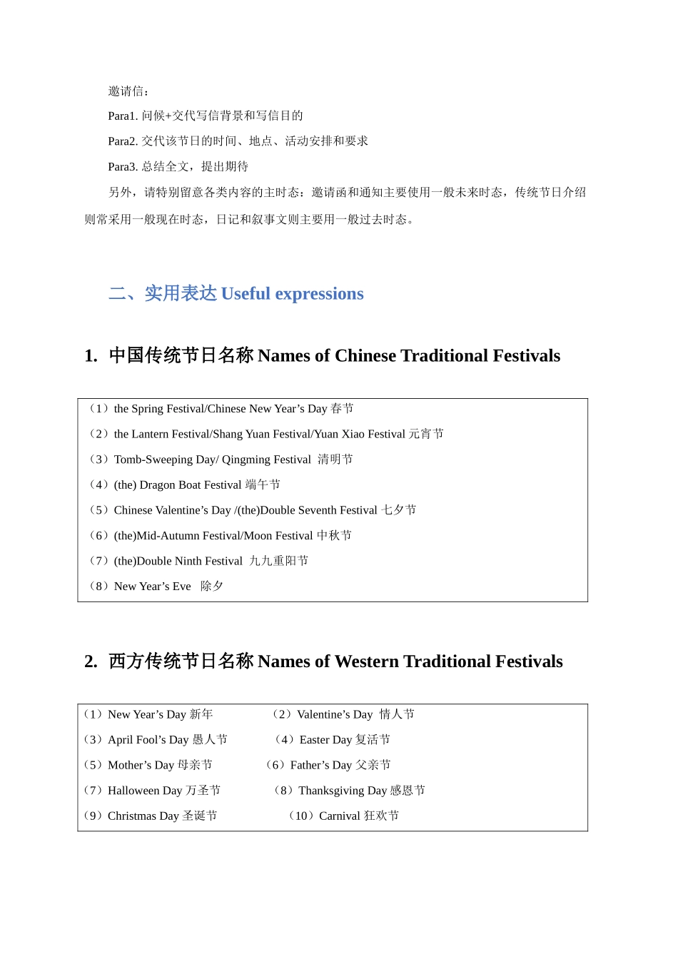 专题07 传统文化写作高分模板.docx_第3页