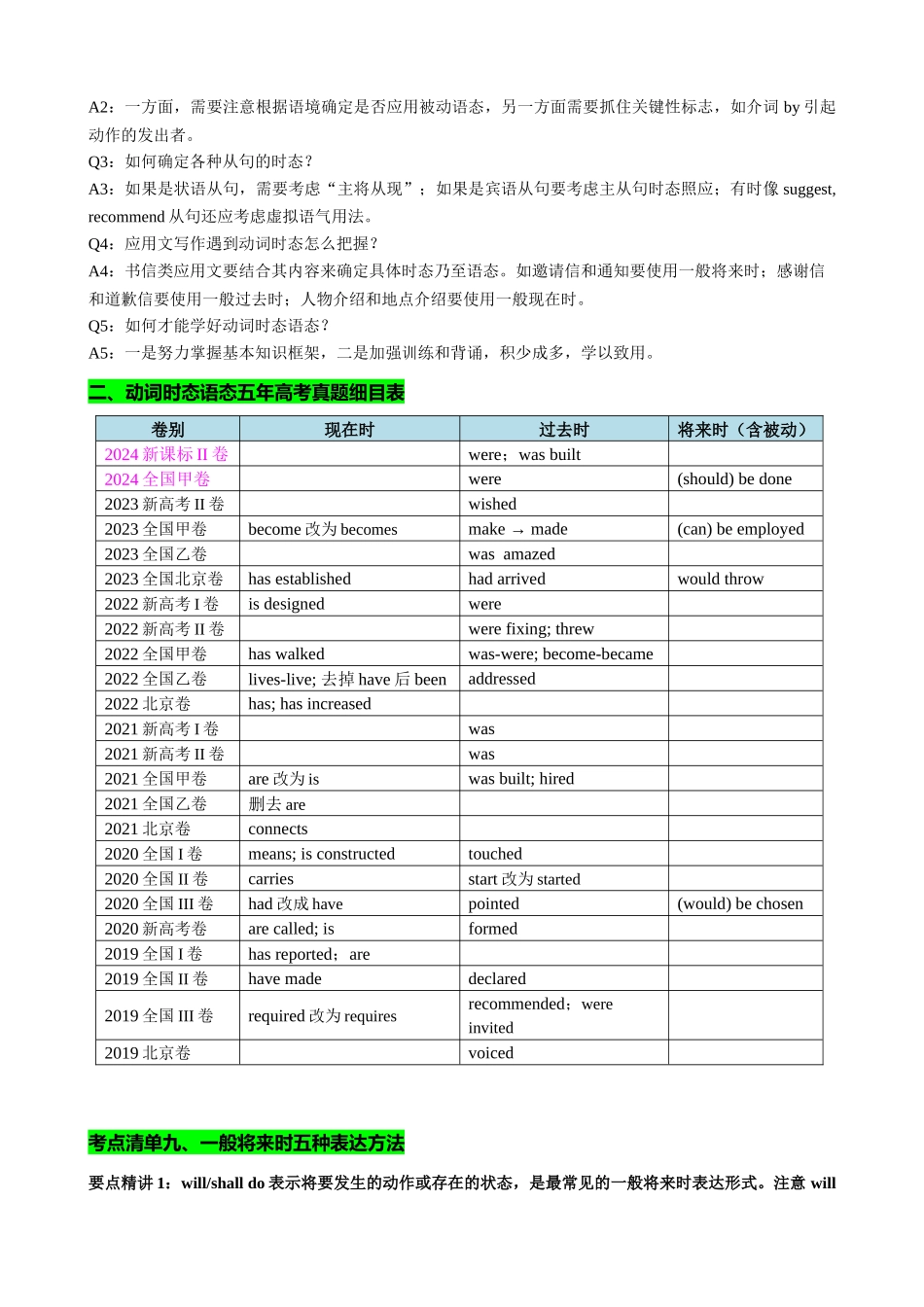 专题07 动词时态语态(将来时+被动语态)（讲案）学生版.docx_第2页