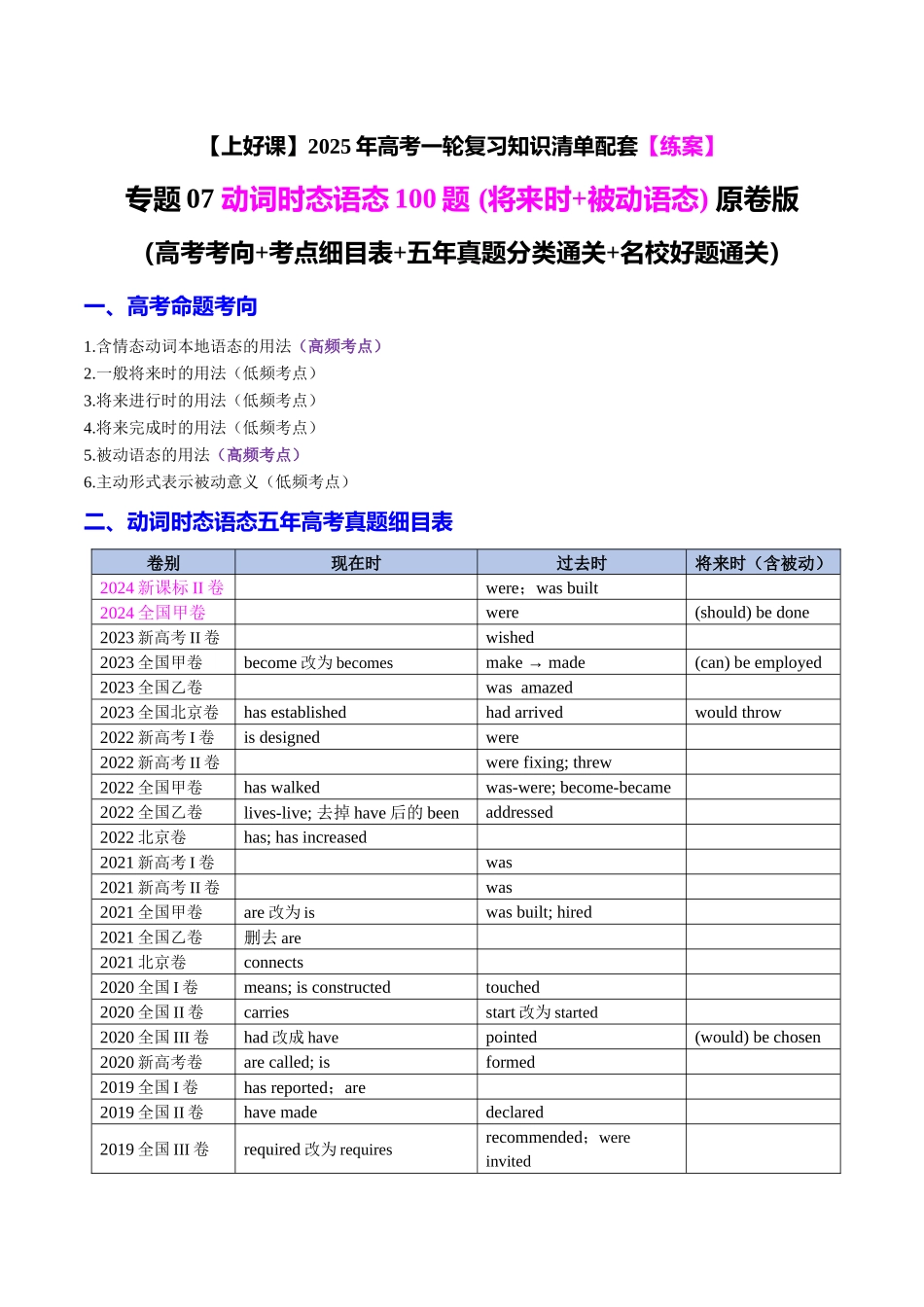 专题07 动词时态语态100题 (将来时+被动语态)（练案）学生版.docx_第1页