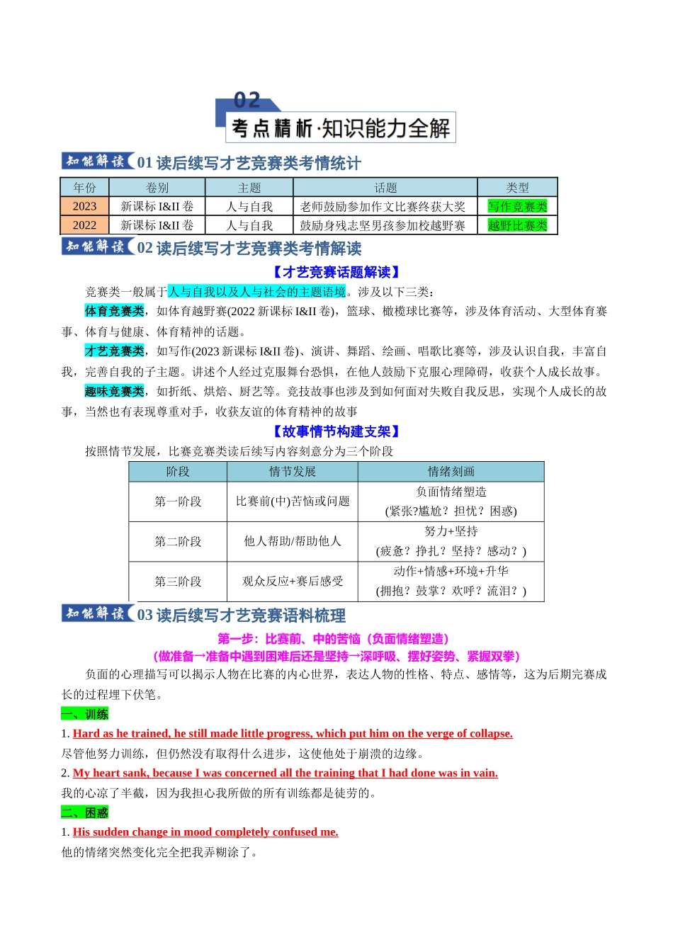 专题07 读后续写之才艺竞赛类（知识清单）（教师版）.docx_第3页