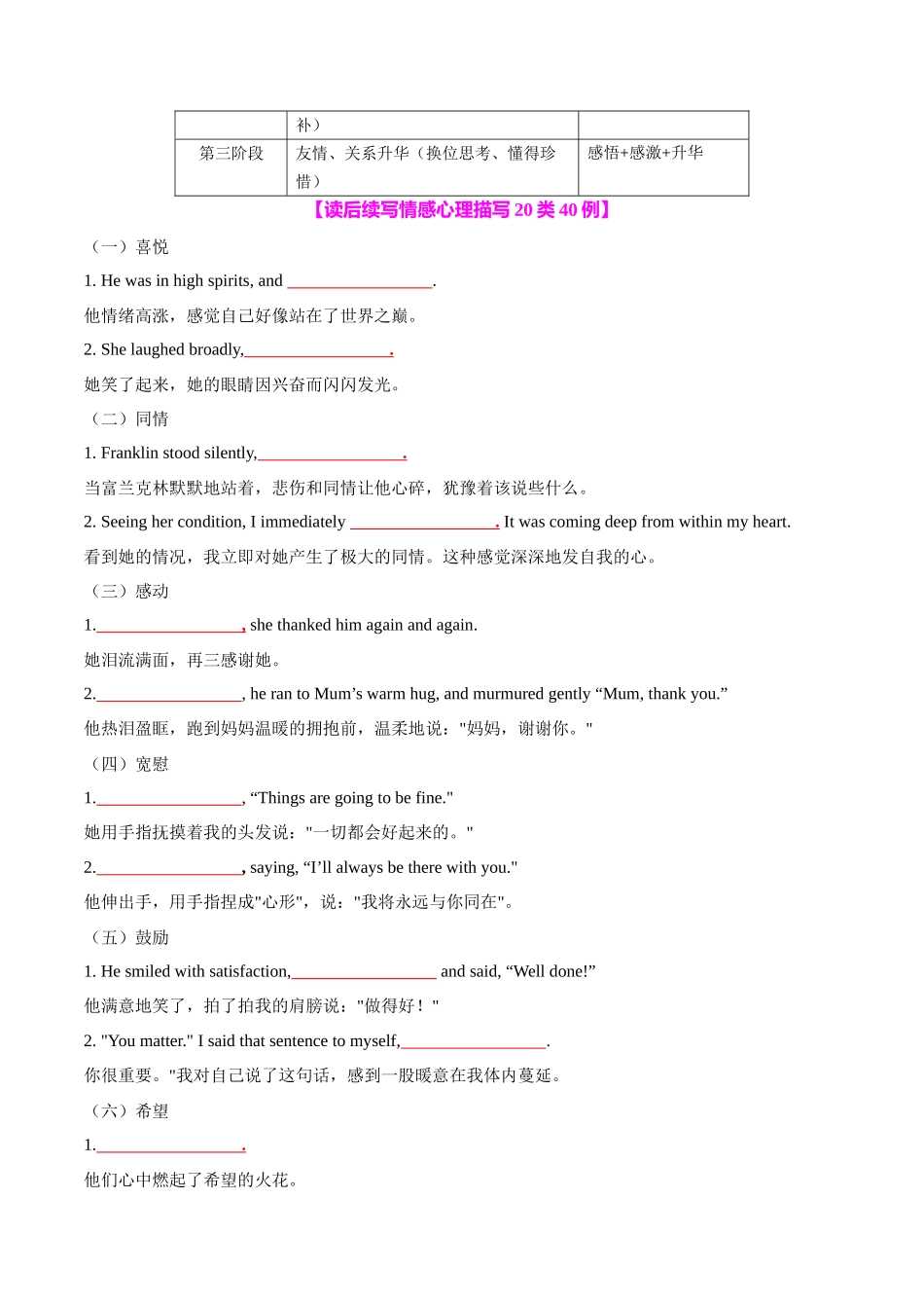 专题07 读后续写助人为乐类话题（测试）学生版.docx_第2页