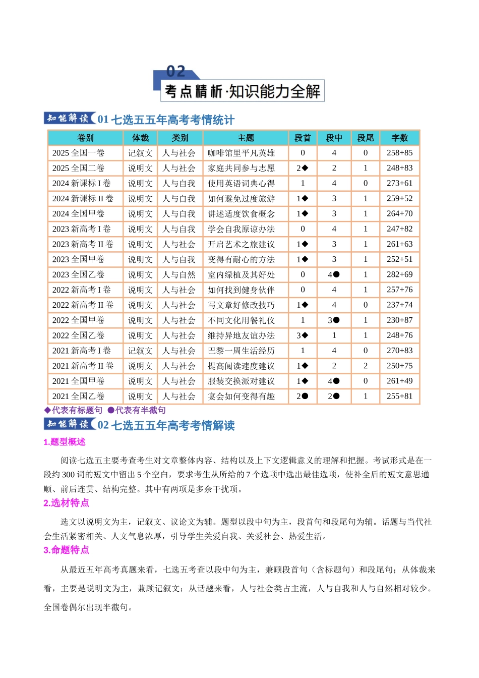 专题07 七选五--逻辑关系（知识清单）（学生版）.docx_第3页