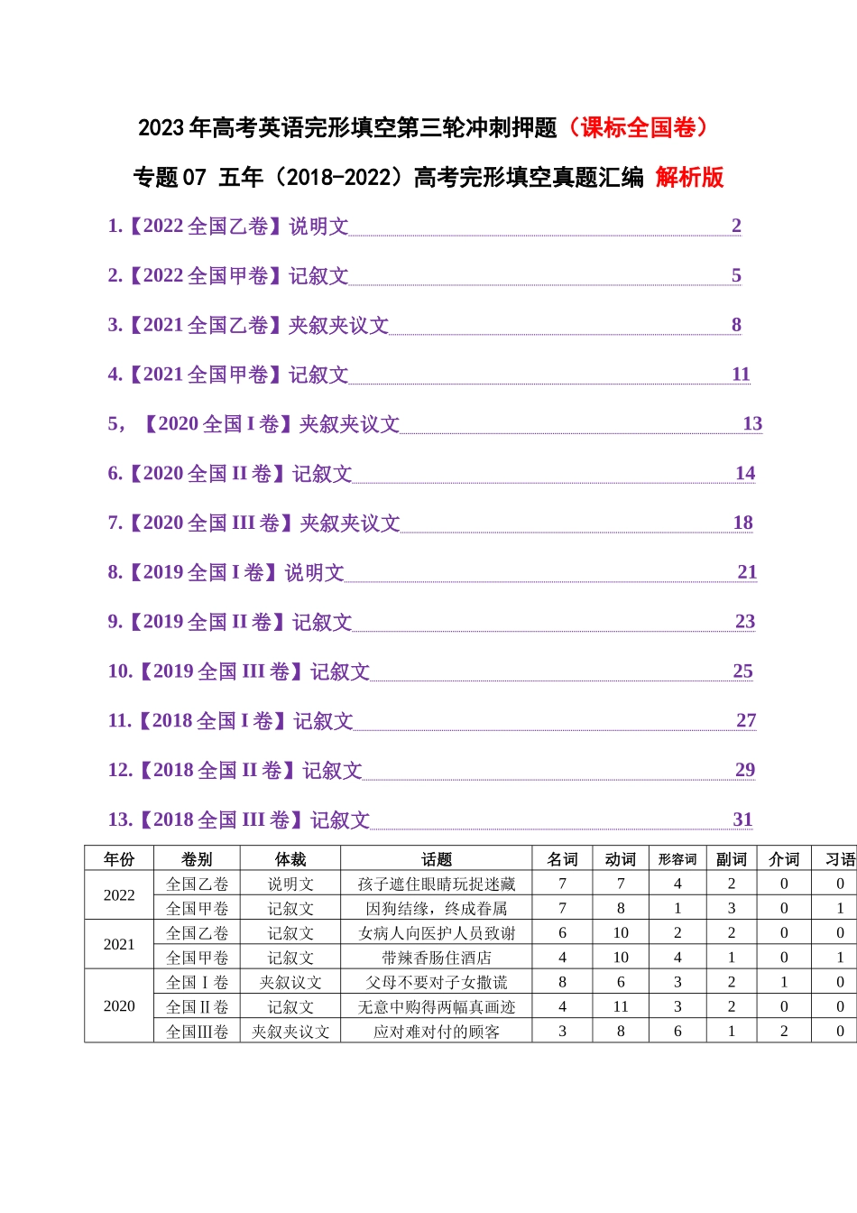 专题07 五年（2018-2022）高考完形填空真题汇编 (课标全国卷)- 解析版.docx_第1页