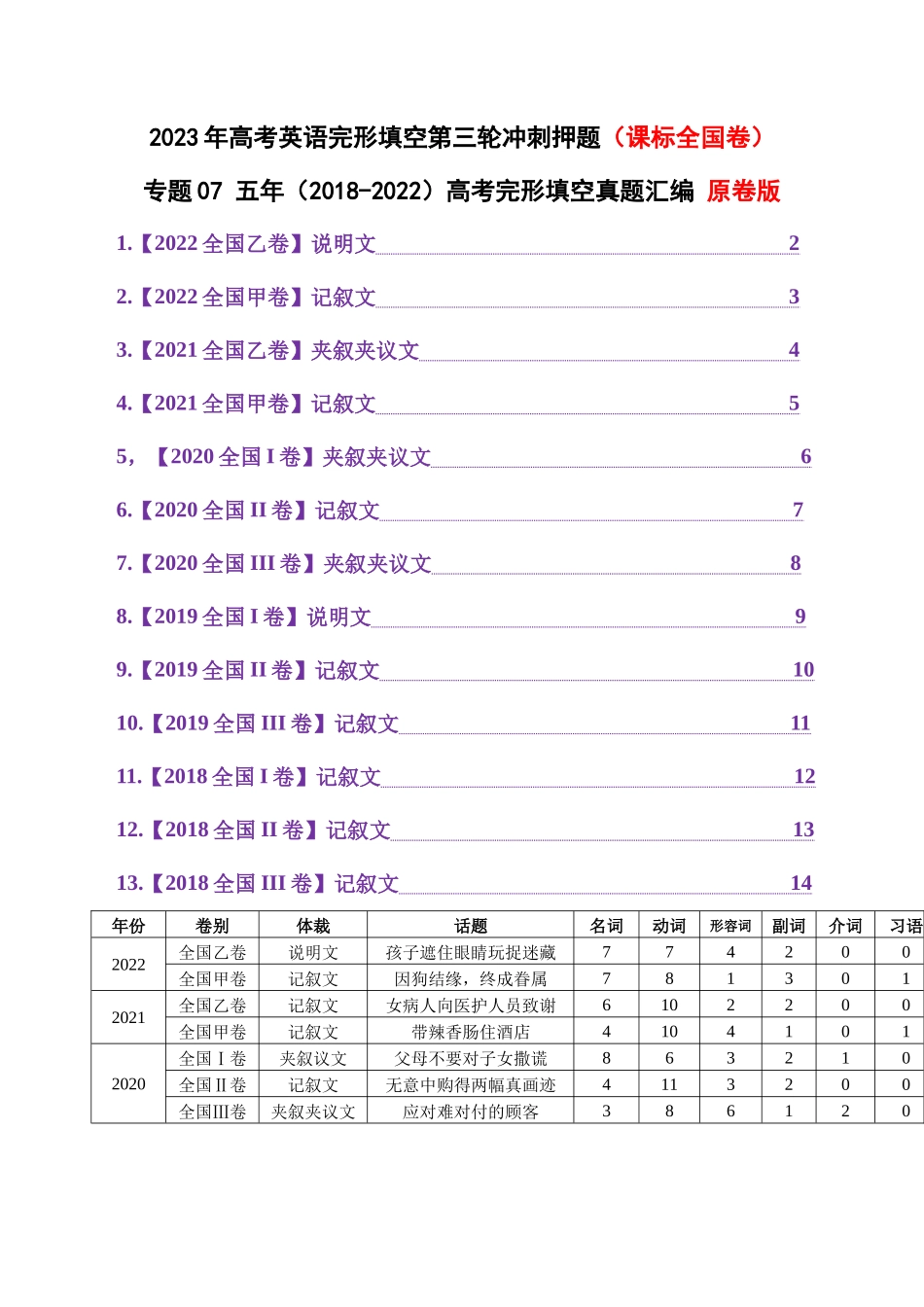 专题07 五年（2018-2022）高考完形填空真题汇编 (课标全国卷)- 原卷版.docx_第1页
