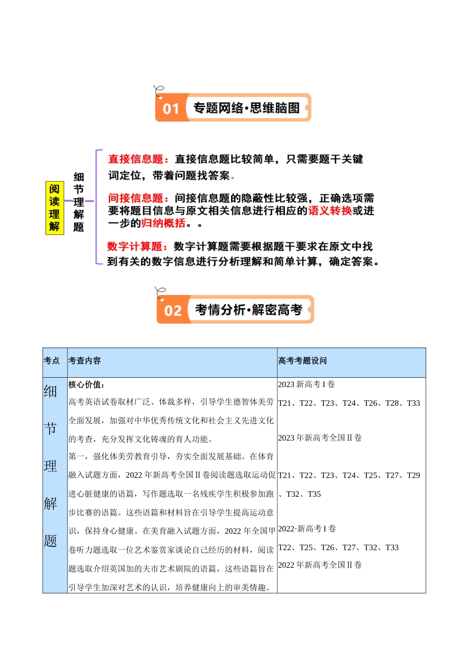 专题07 细节理解题 （讲义）（原卷版）-（新高考专用）.docx_第2页