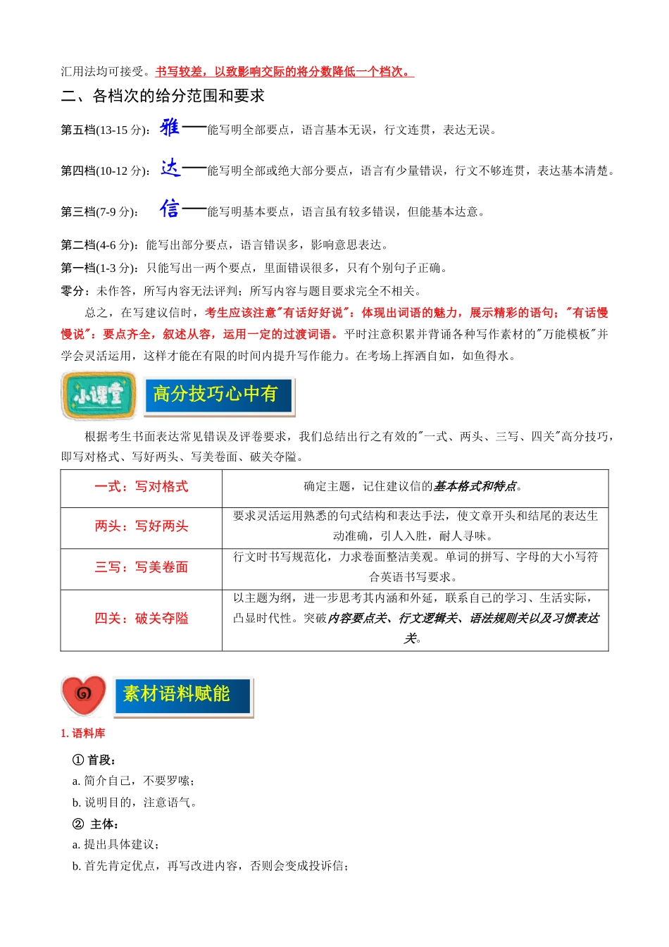 专题07建议信-（解析版）.docx_第2页