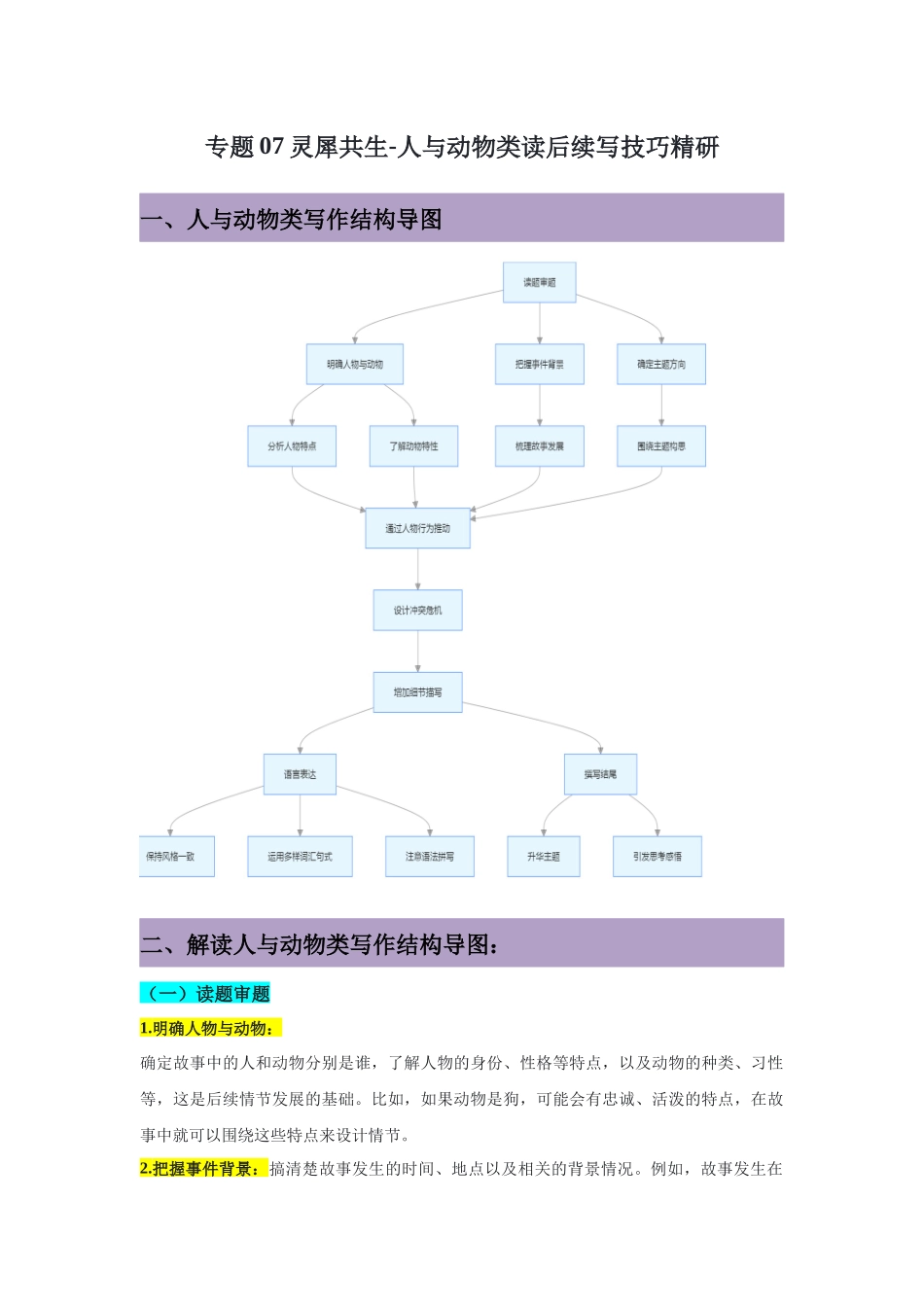 专题07灵犀共生-人与动物类读后续写技巧精研-解析版.docx_第1页