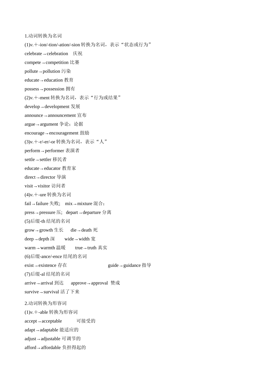 专题08 词性转换 (解析版).docx_第2页