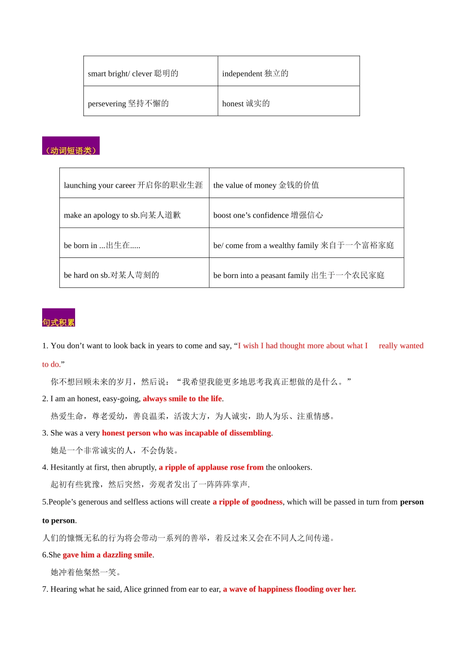 专题08  做人与做事（人与自我 ）-（解析版）.docx_第2页