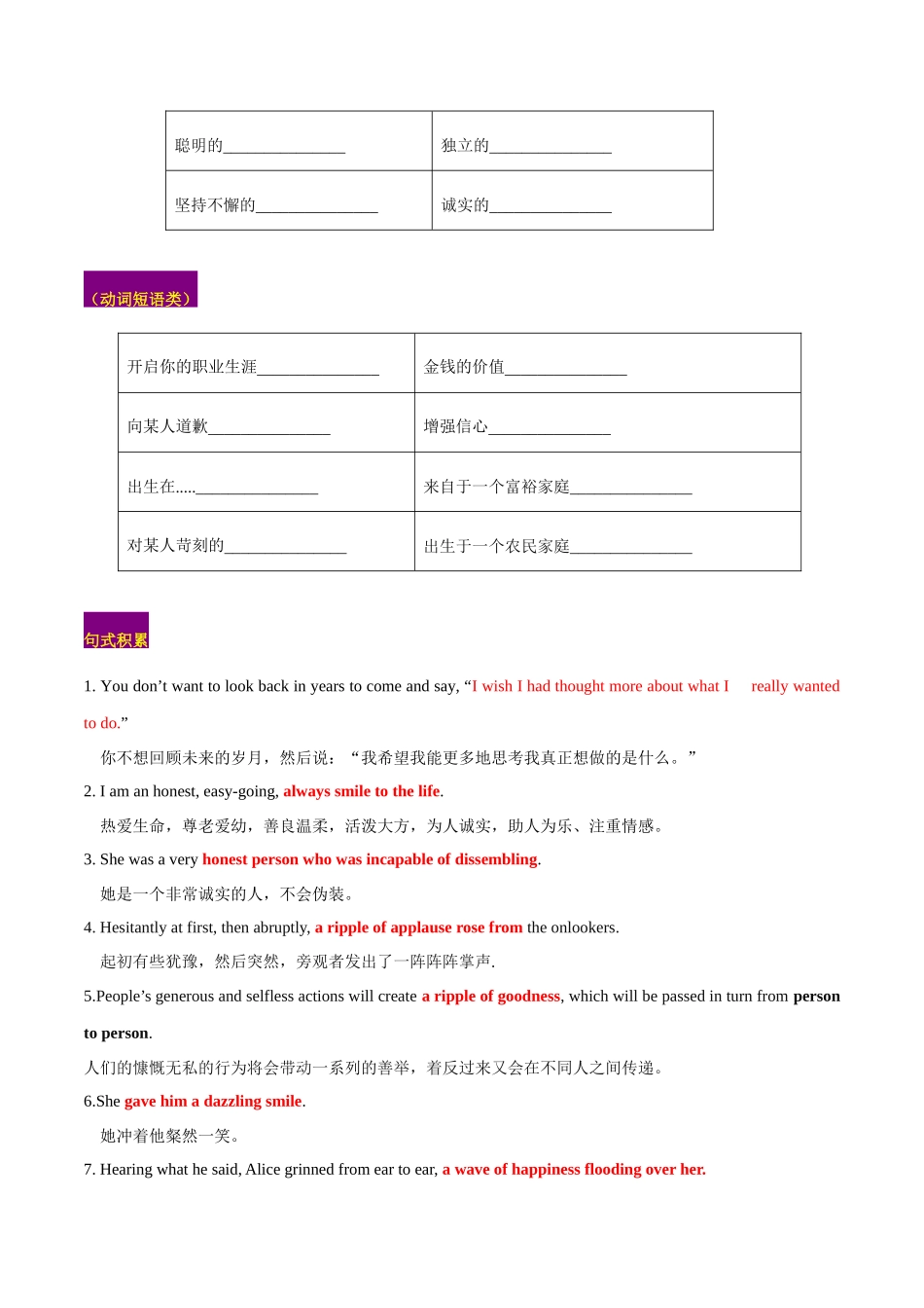 专题08 做人与做事(人与自我 )-(原卷版).docx_第2页