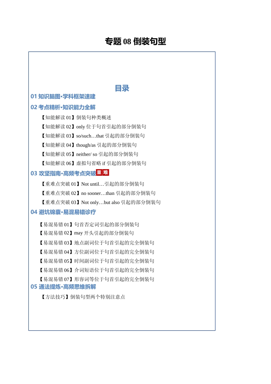 专题08 倒装句型（知识清单）（教师版）.docx_第1页