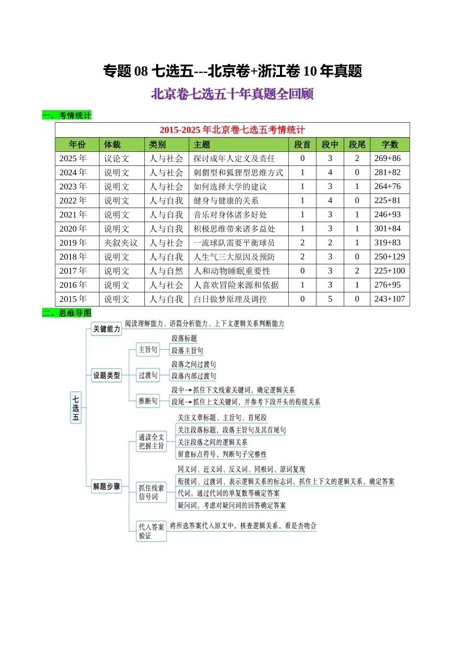 专题08 七选五--北京卷 浙江卷10年真题(知识清单)(学生版).docx_第1页