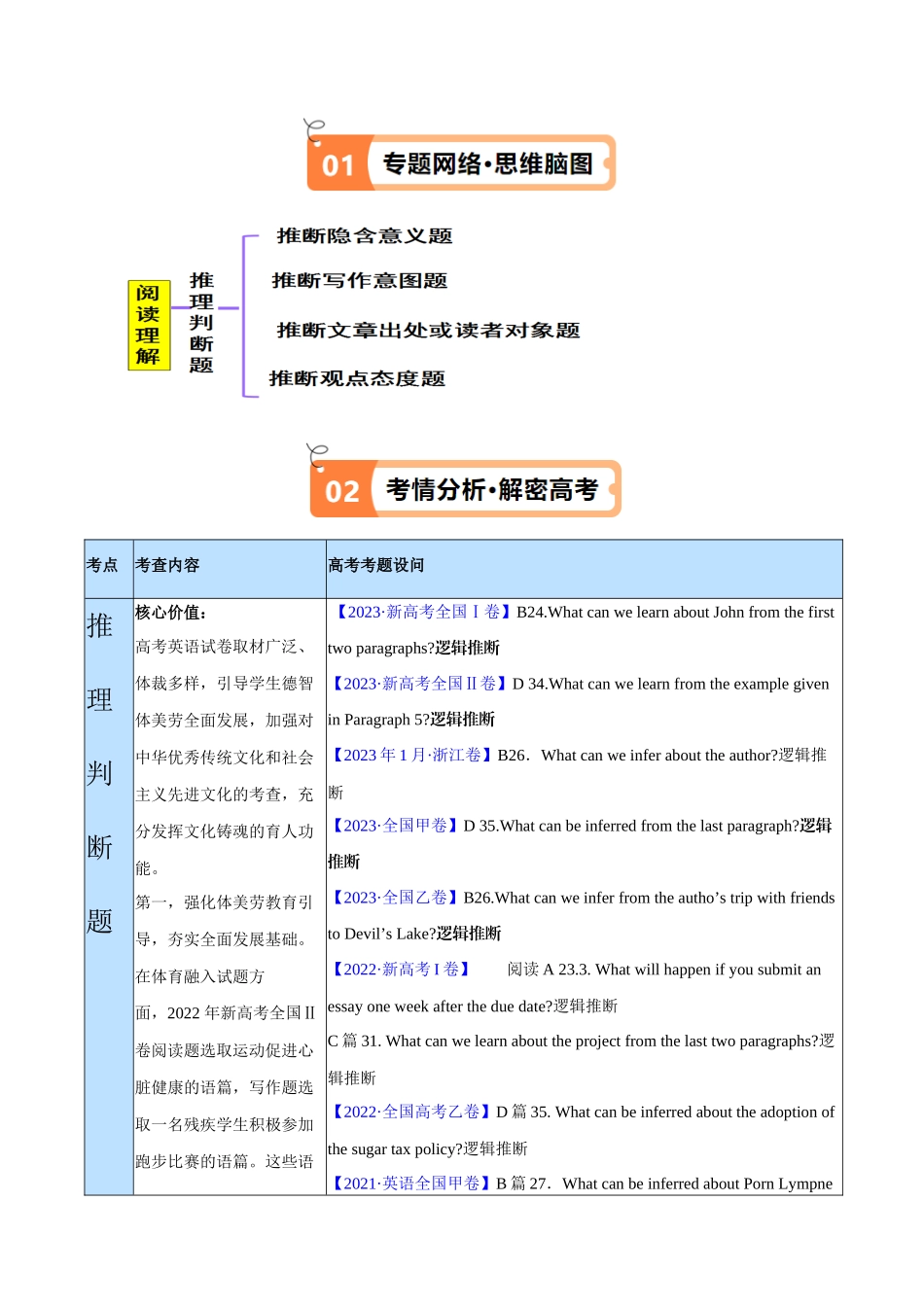 专题08 推理判断题 （讲义）(原卷版)-（新高考专用） .docx_第2页