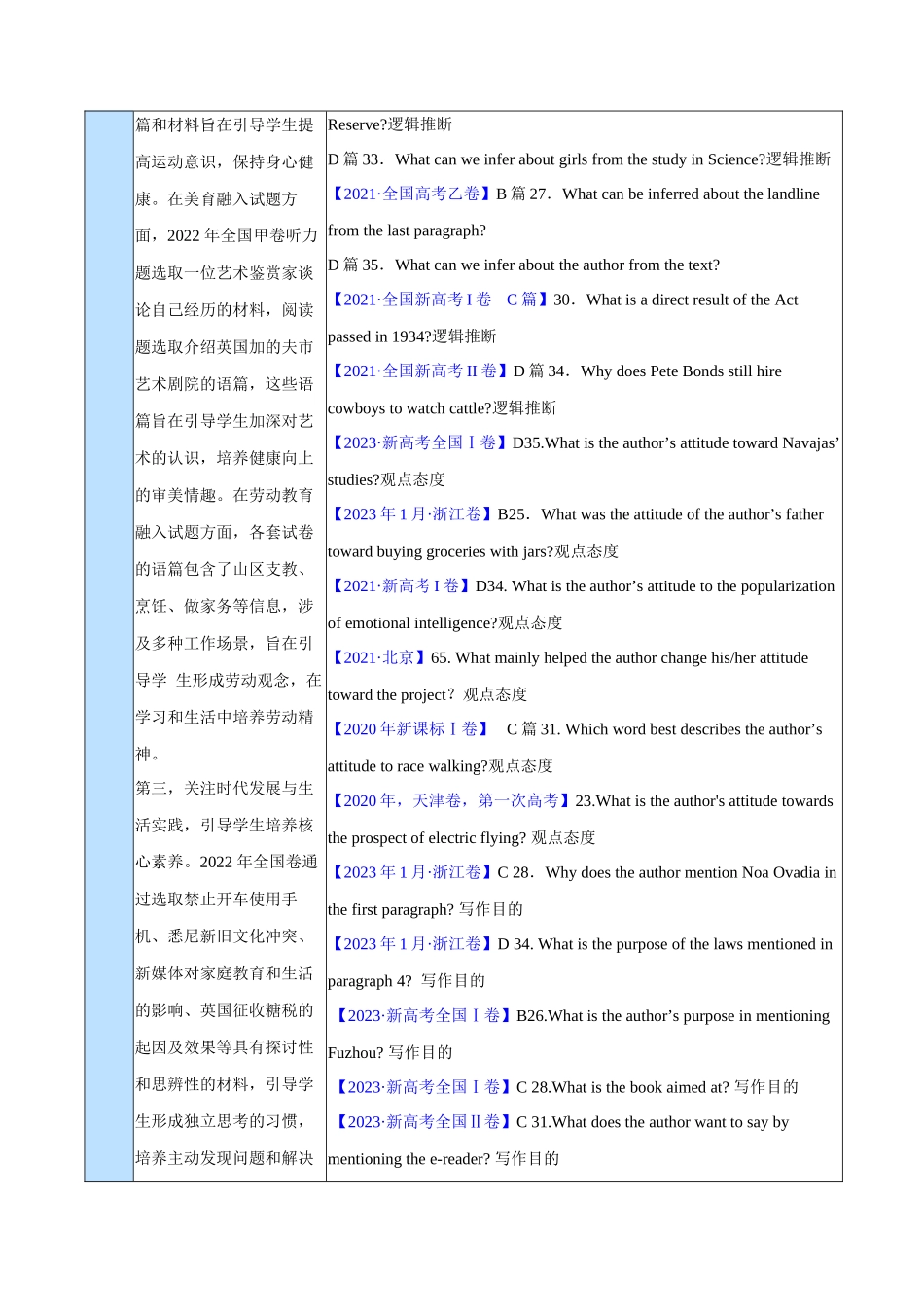 专题08 推理判断题 （讲义）(原卷版)-（新高考专用） .docx_第3页