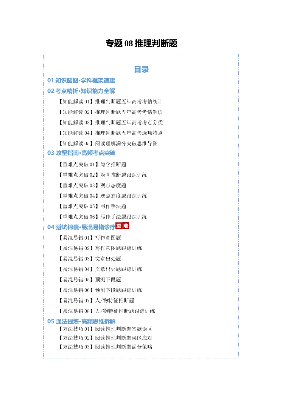 专题08 推理判断题（知识清单）（学生版）.docx_第1页