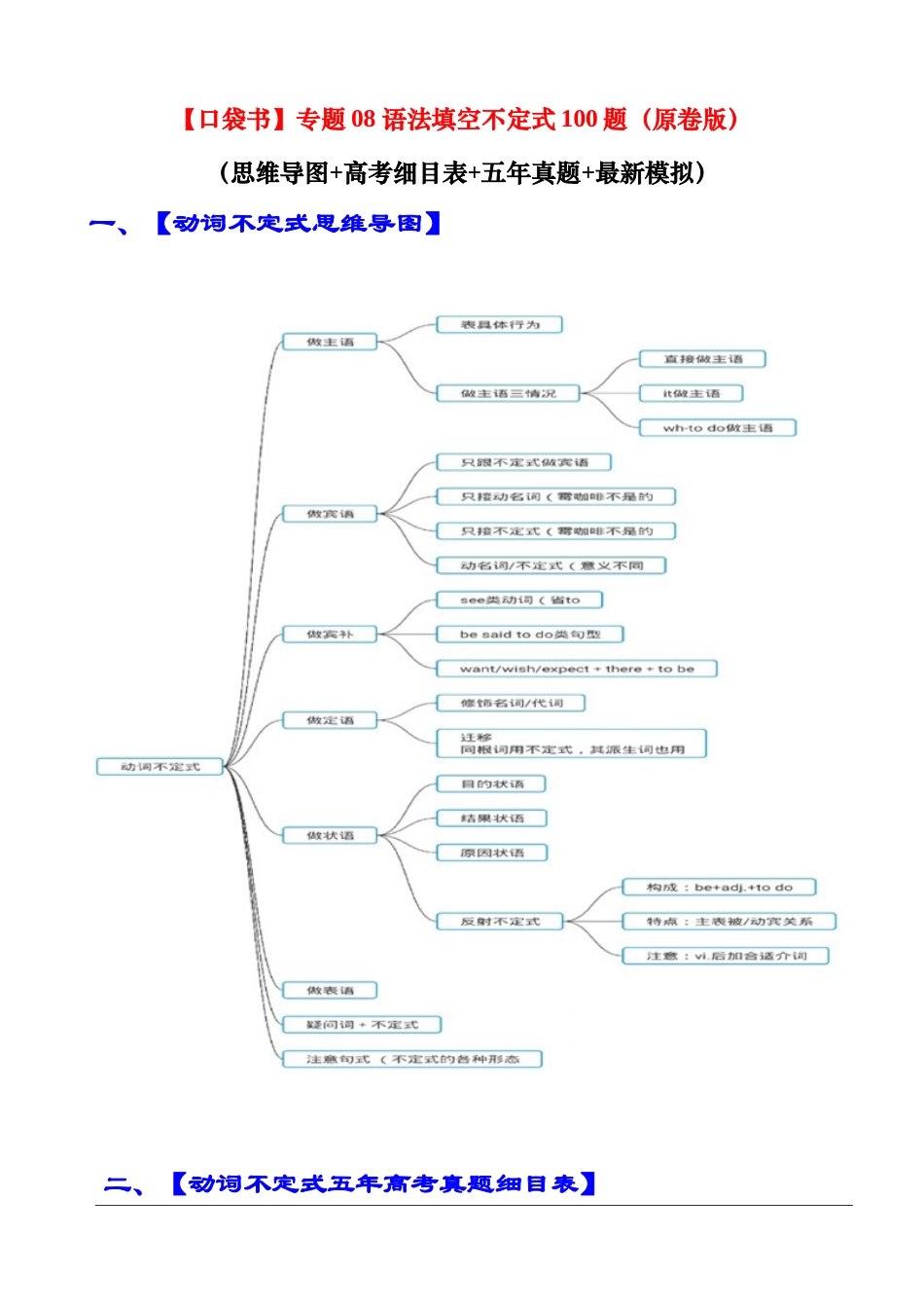 专题08 语法填空不定式100题（精练） -2024年高考英语一轮复习知识清单（全国通用）原卷版.docx_第1页