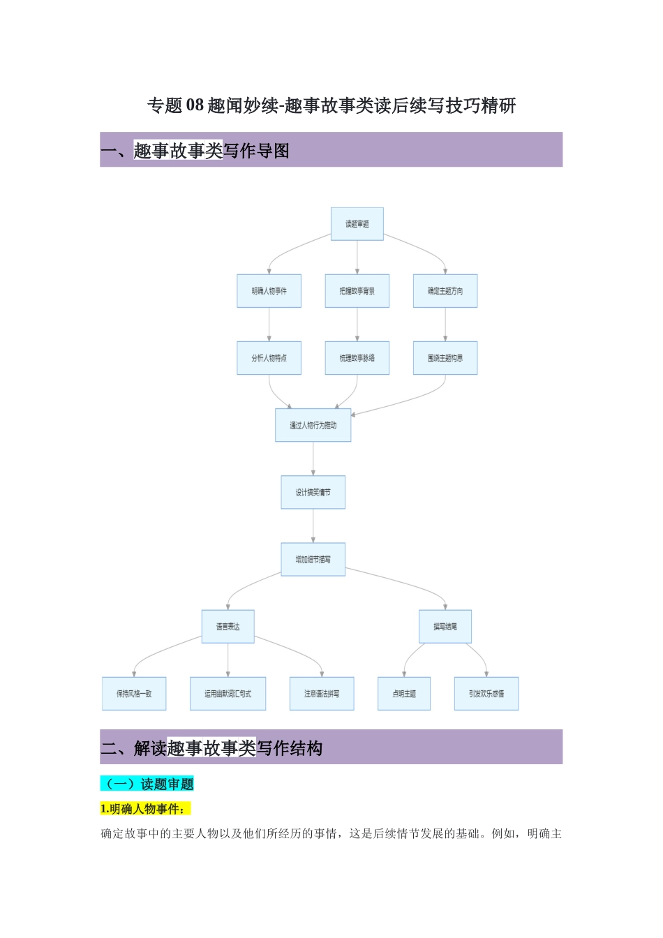 专题08趣闻妙续-趣事故事类读后续写技巧精研-解析版.docx_第1页