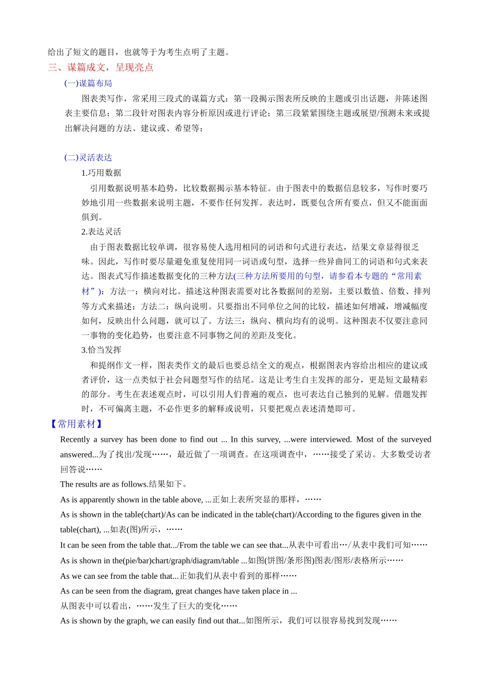 专题08图表类写作新高考英语写作精讲+写作模板(学案).docx_第2页