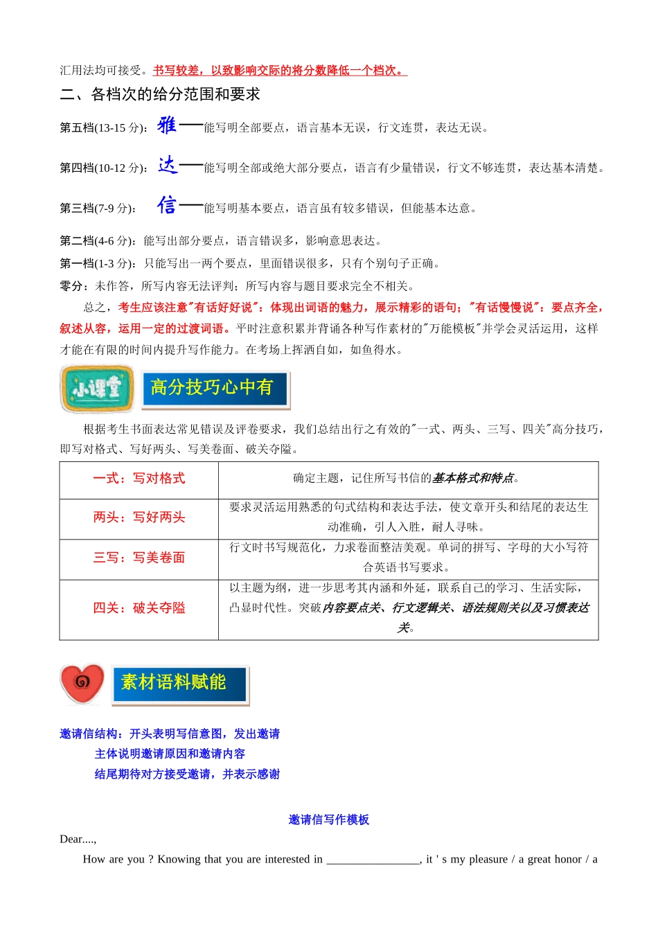 专题08邀请信、申请信-（解析版）.docx_第2页