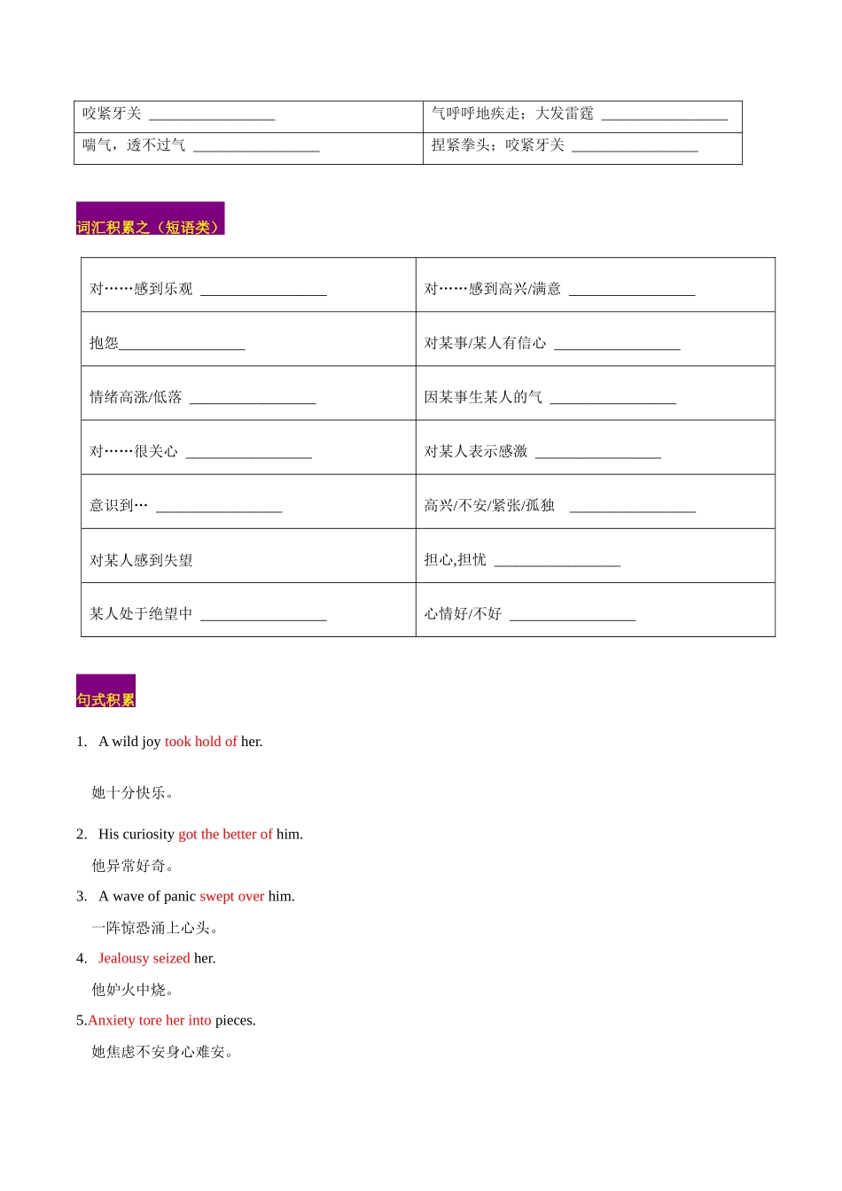 专题09  情感与态度（读后续写话题之人与自我 ）-（原卷版）.docx_第2页