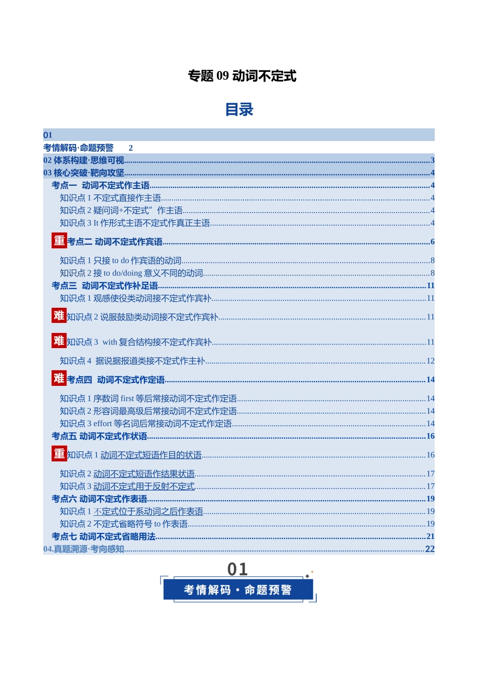 专题09 动词不定式（知识清单）（全国通用）（教师版）.docx_第1页
