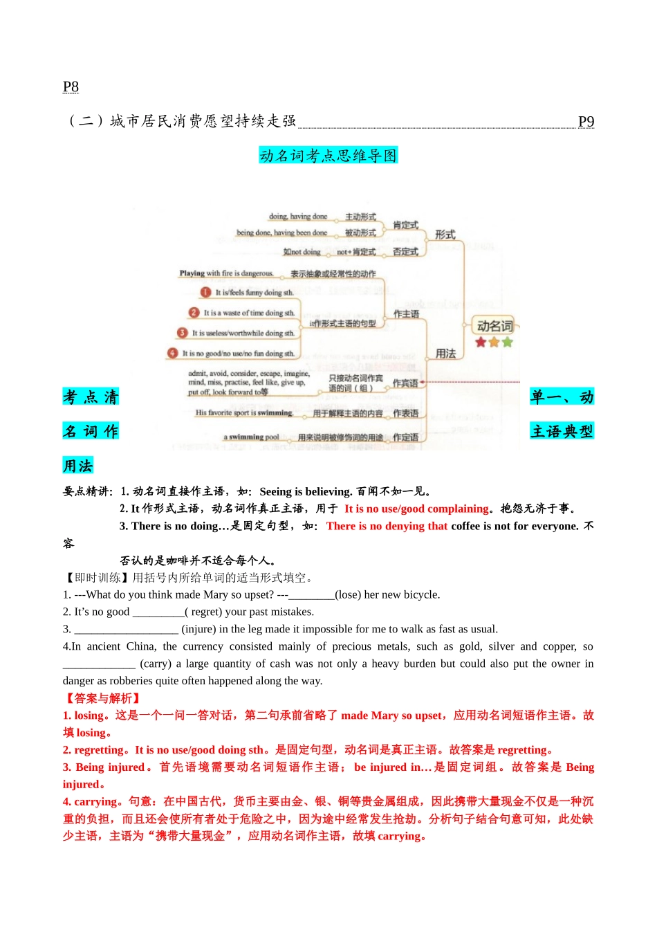 专题09 动名词九大典型用法（清单） -2024年高考英语一轮复习知识清单（全国通用）解析版.docx_第2页