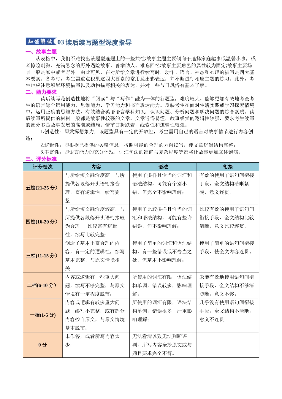 专题09 读后续写之2020-2025高考真题（知识清单）（学生版）.docx_第2页