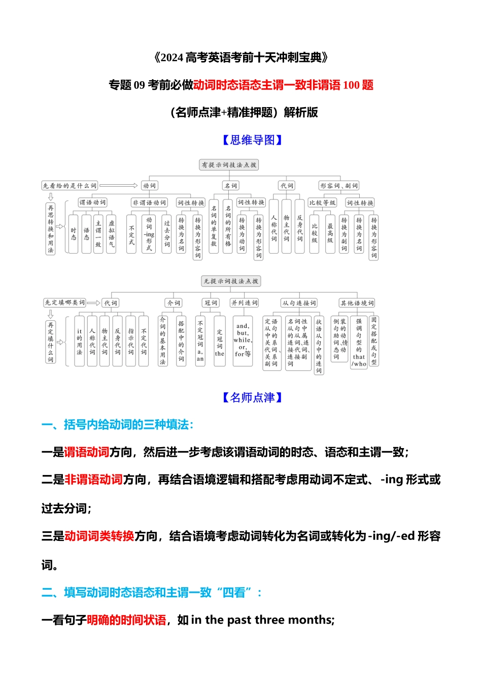 专题09 考前必做动词时态语态主谓一致非谓语100题（名师点津+精准押题）原卷版.docx_第1页