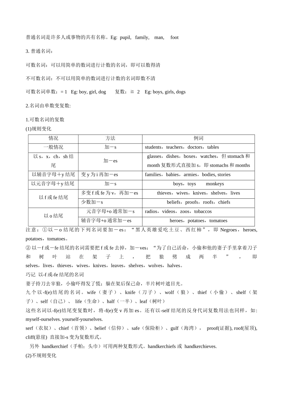 专题09 名词的复数形式 (解析版).docx_第2页