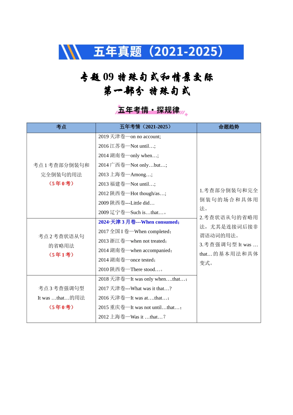 专题09 特殊句式和情景交际（全国通用）（教师版）.docx_第1页